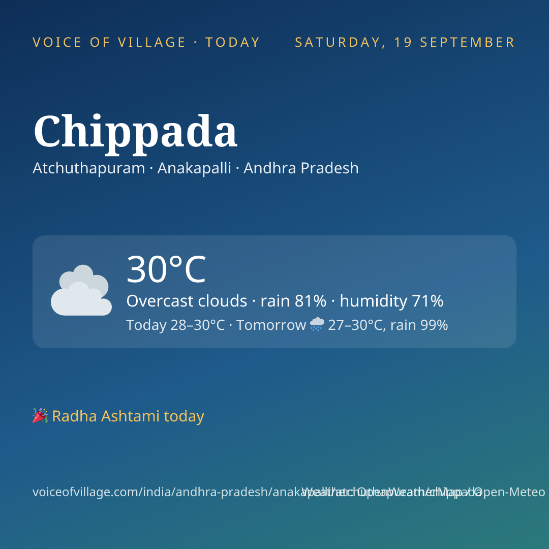 Chippada today