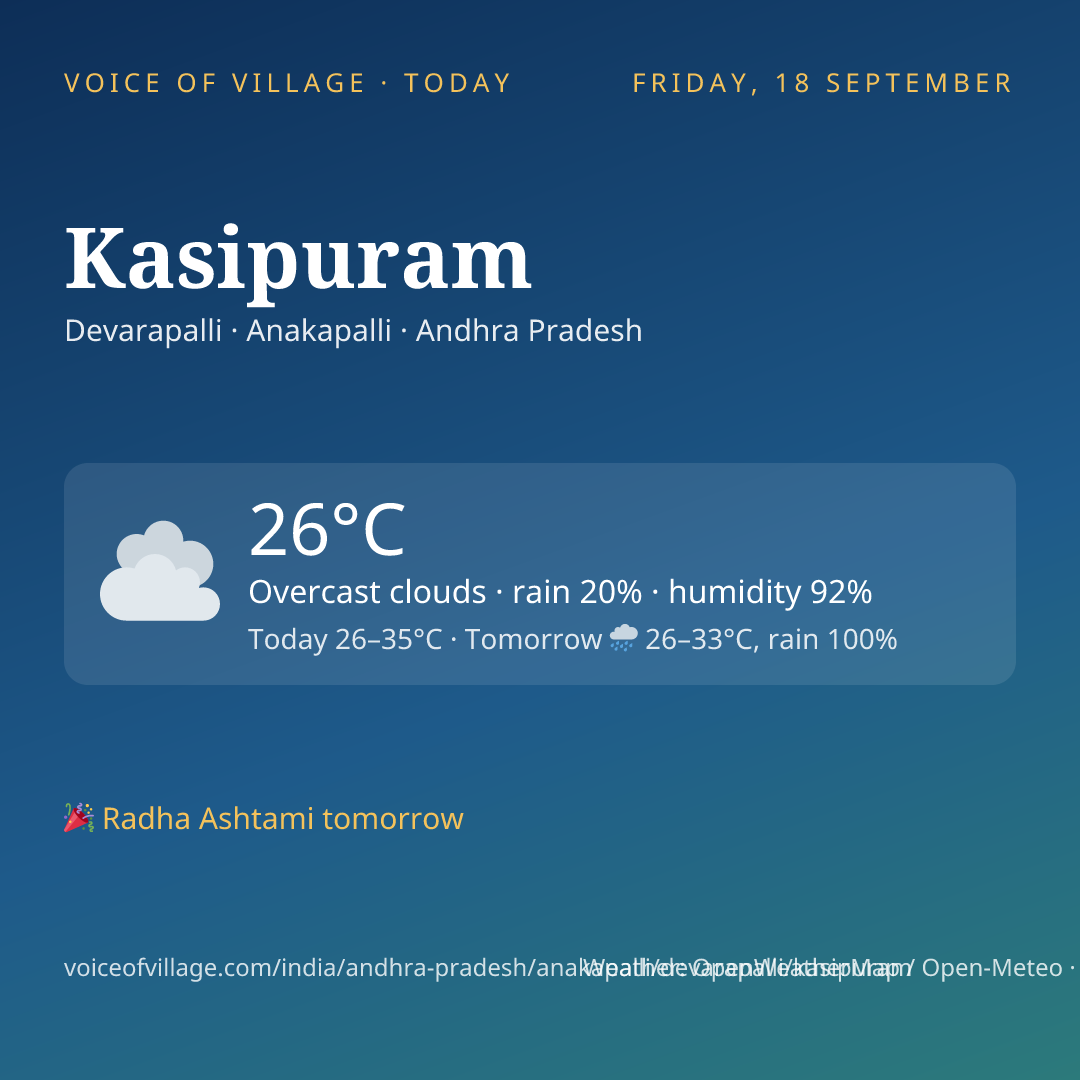 Kasipuram today