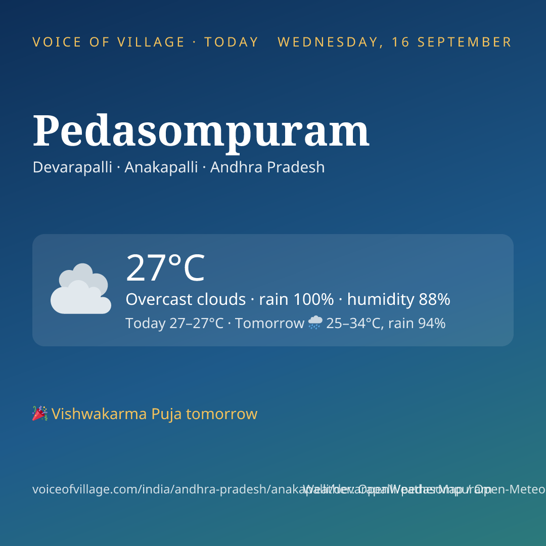 Pedasompuram today