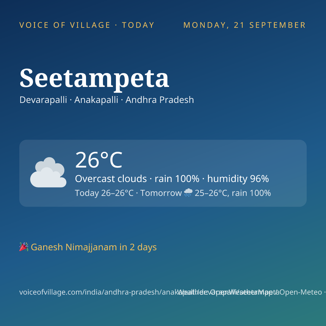 Seetampeta today
