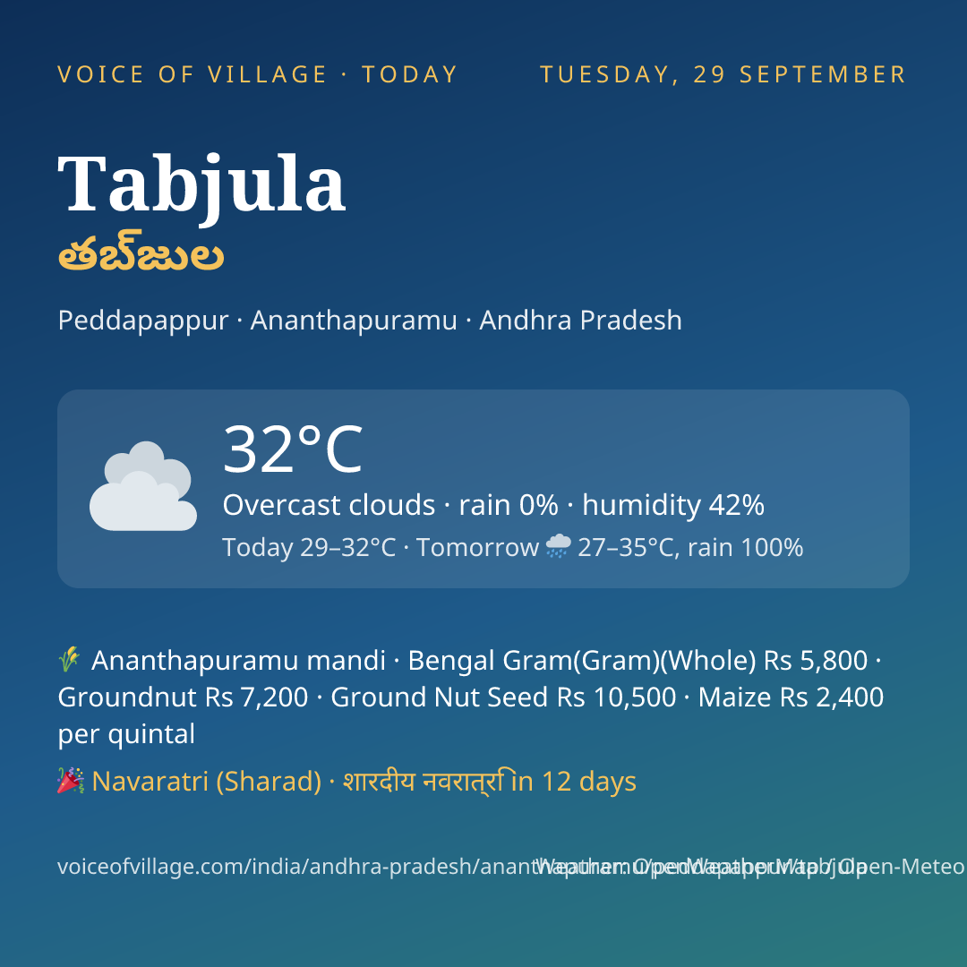 Tabjula today