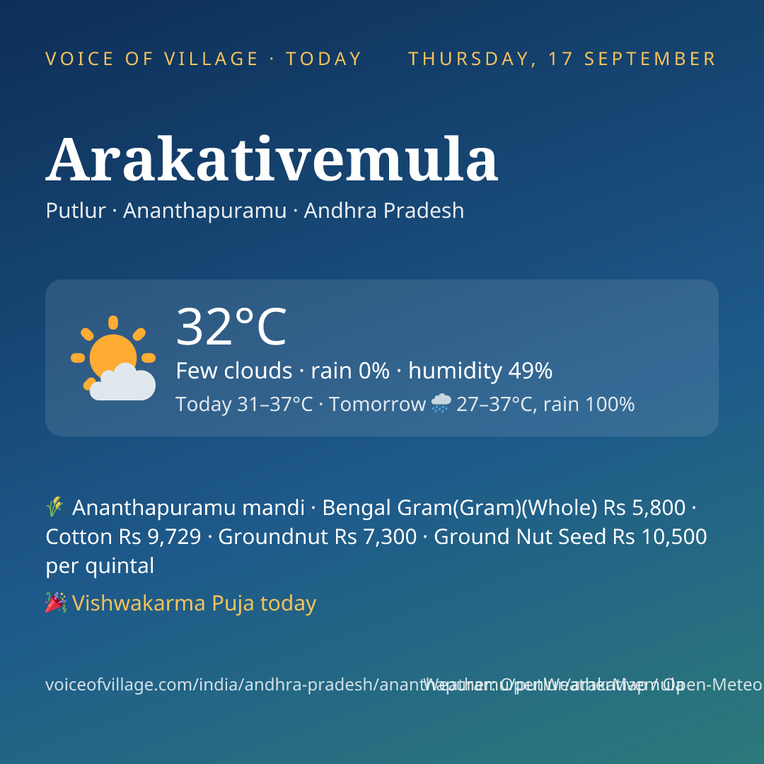 Arakativemula today