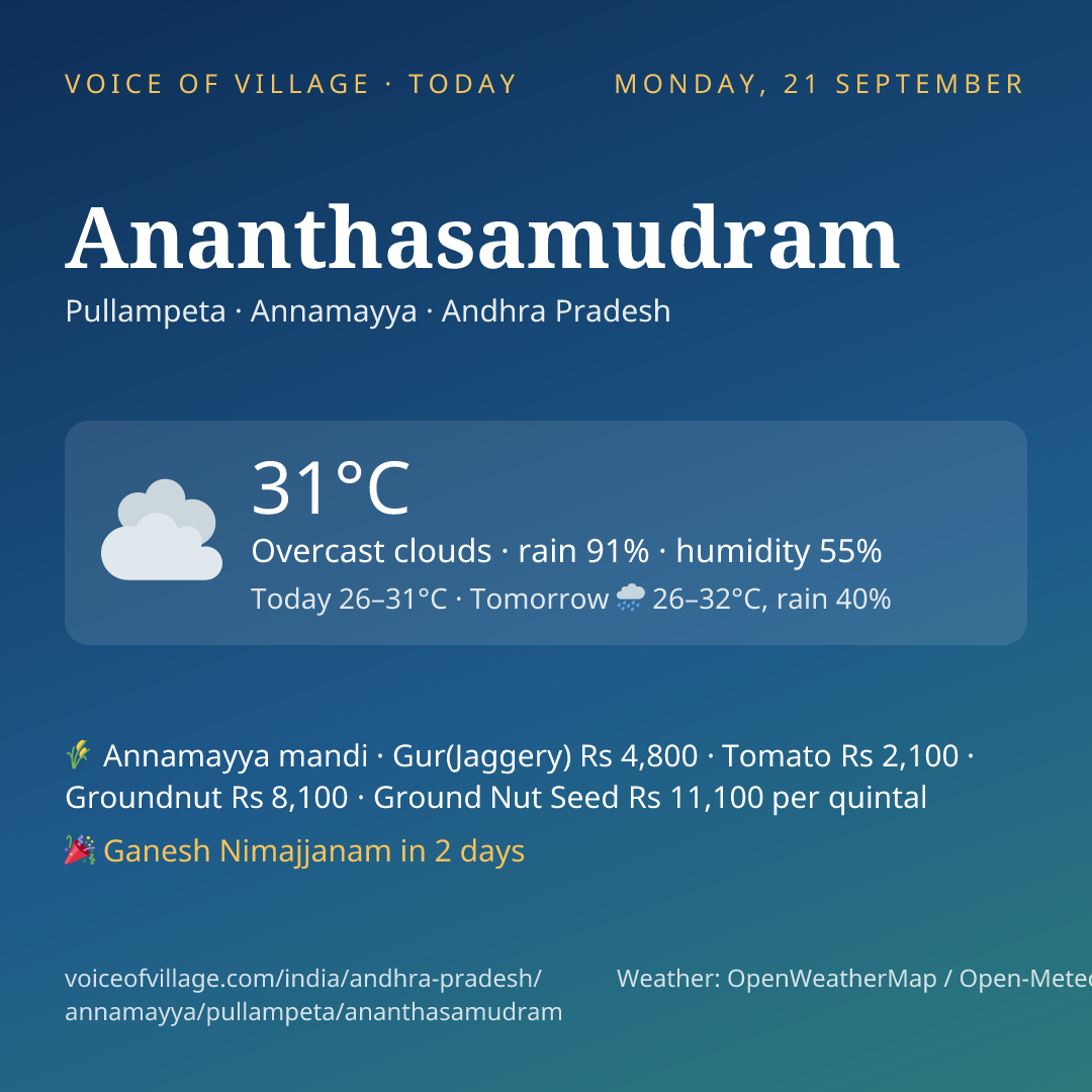 Ananthasamudram today