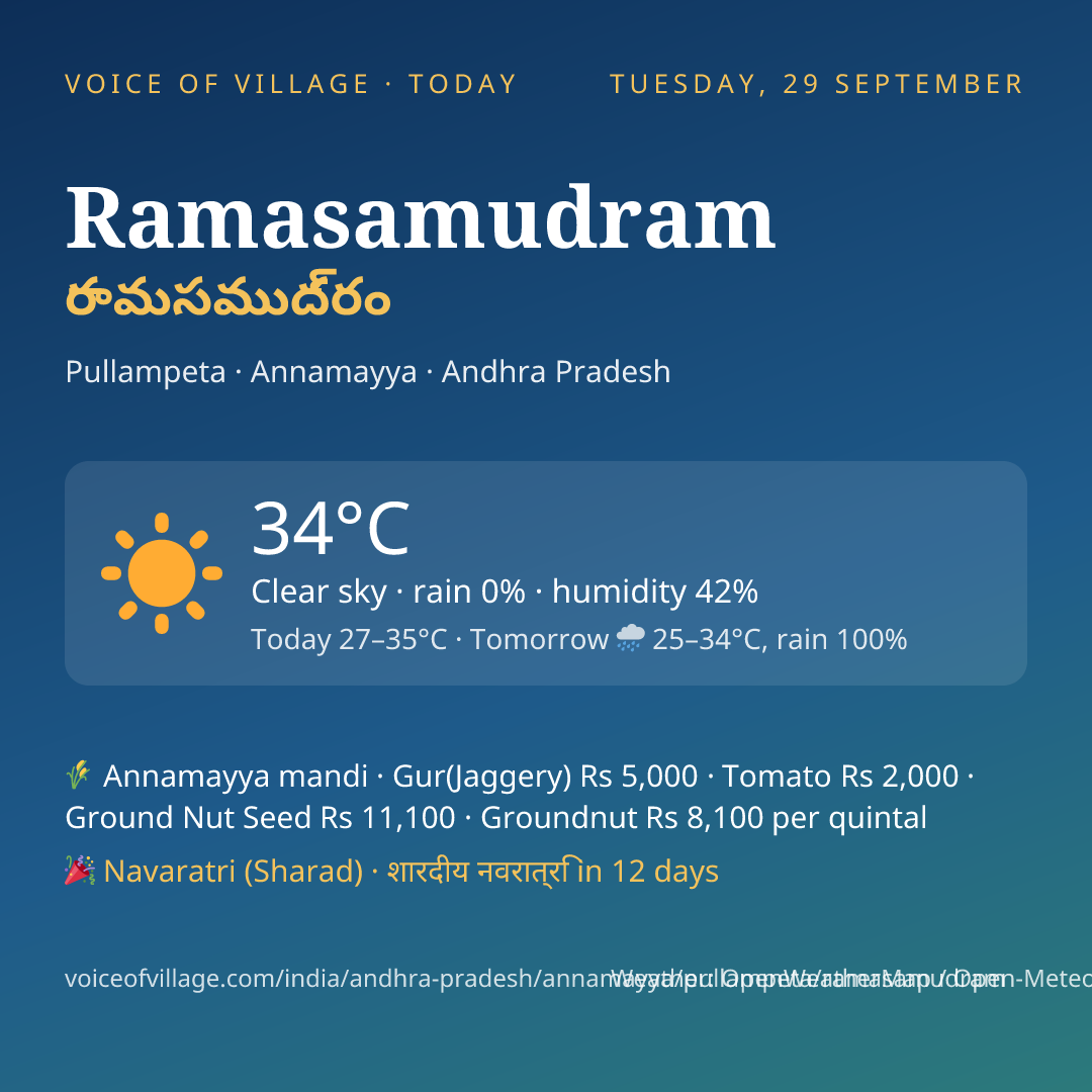 Ramasamudram today