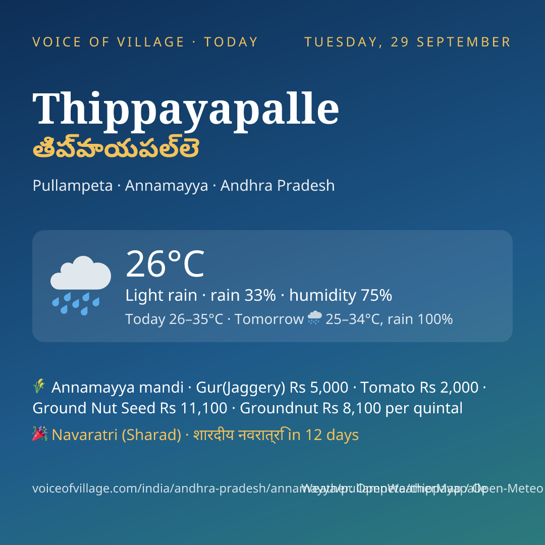 Thippayapalle today