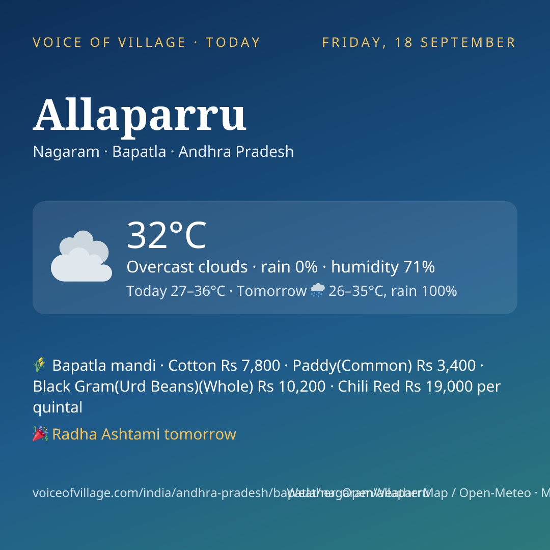 Allaparru today