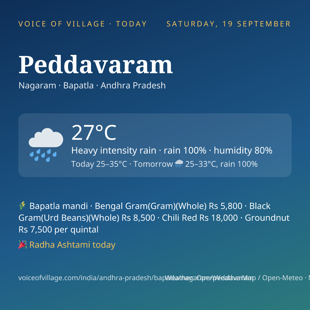Peddavaram today