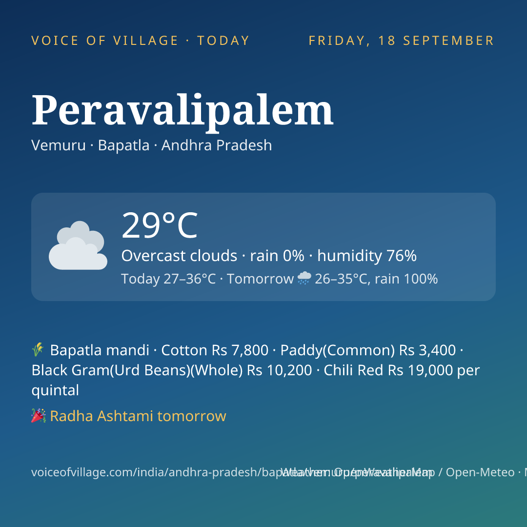 Peravalipalem today