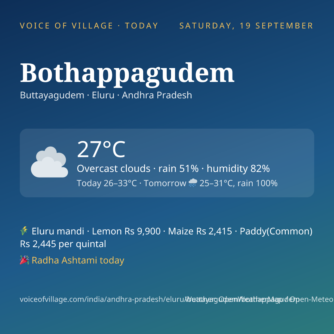 Bothappagudem today