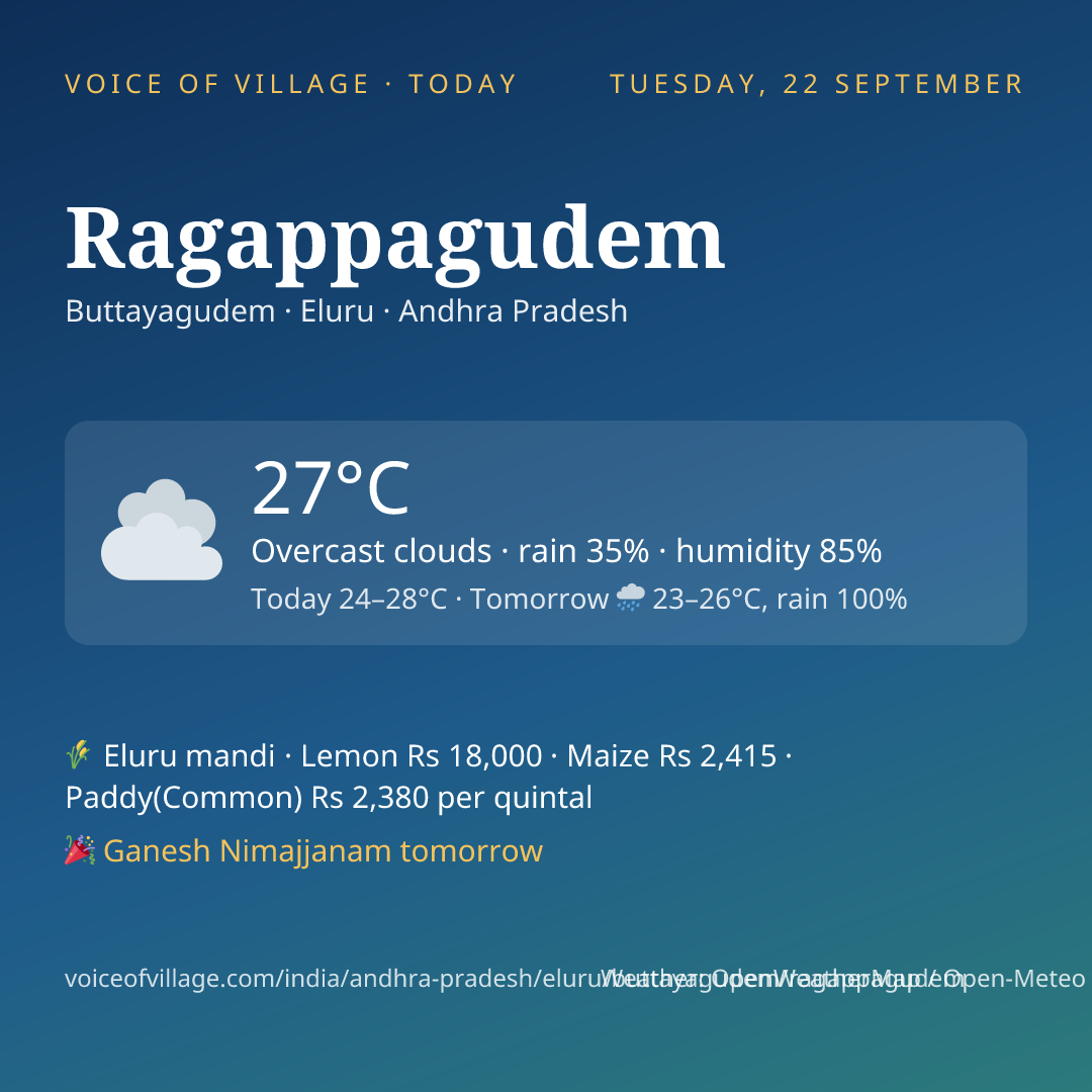 Ragappagudem today