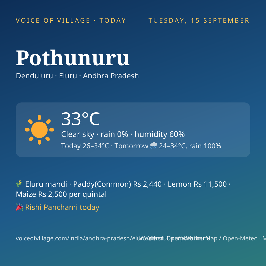 Pothunuru today