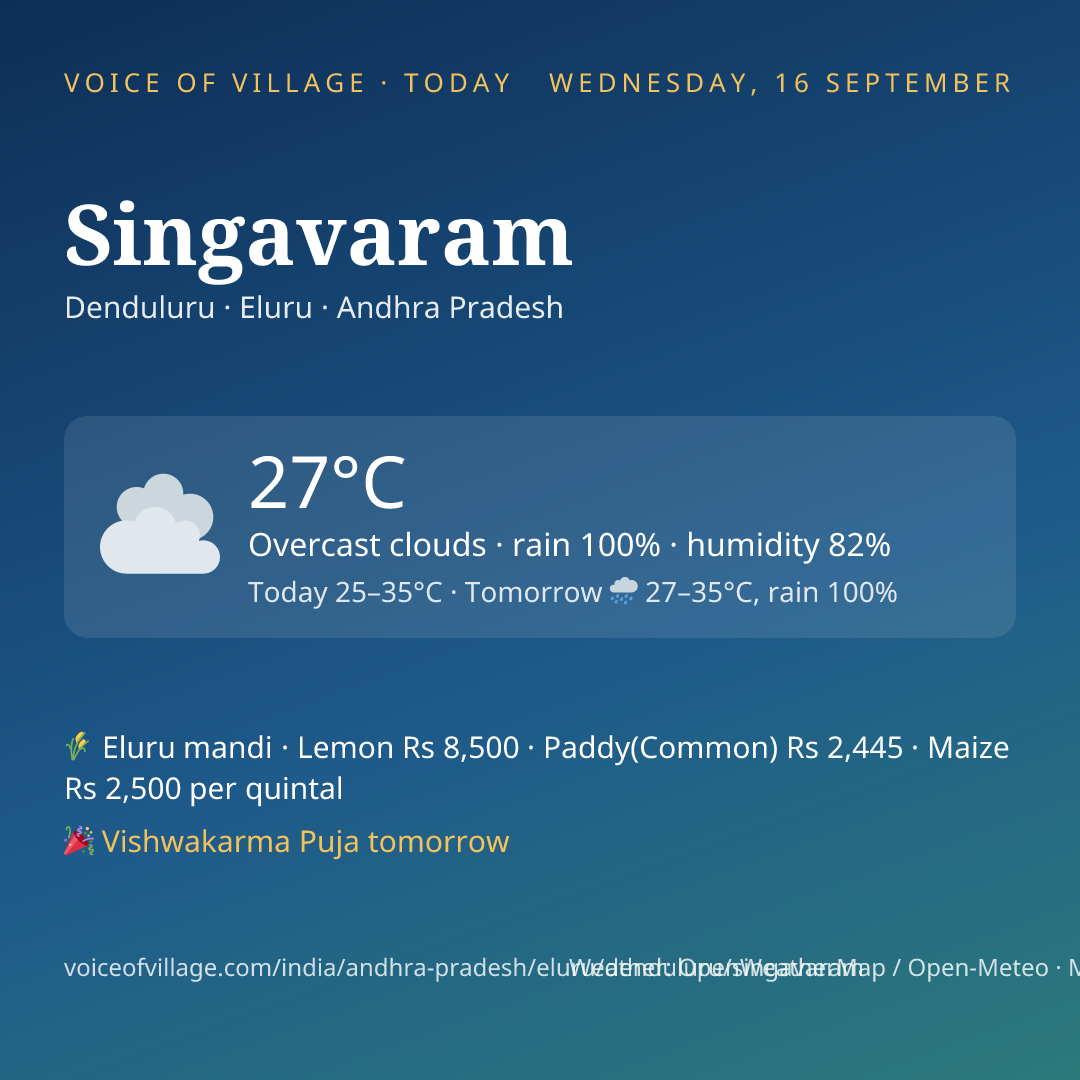 Singavaram today