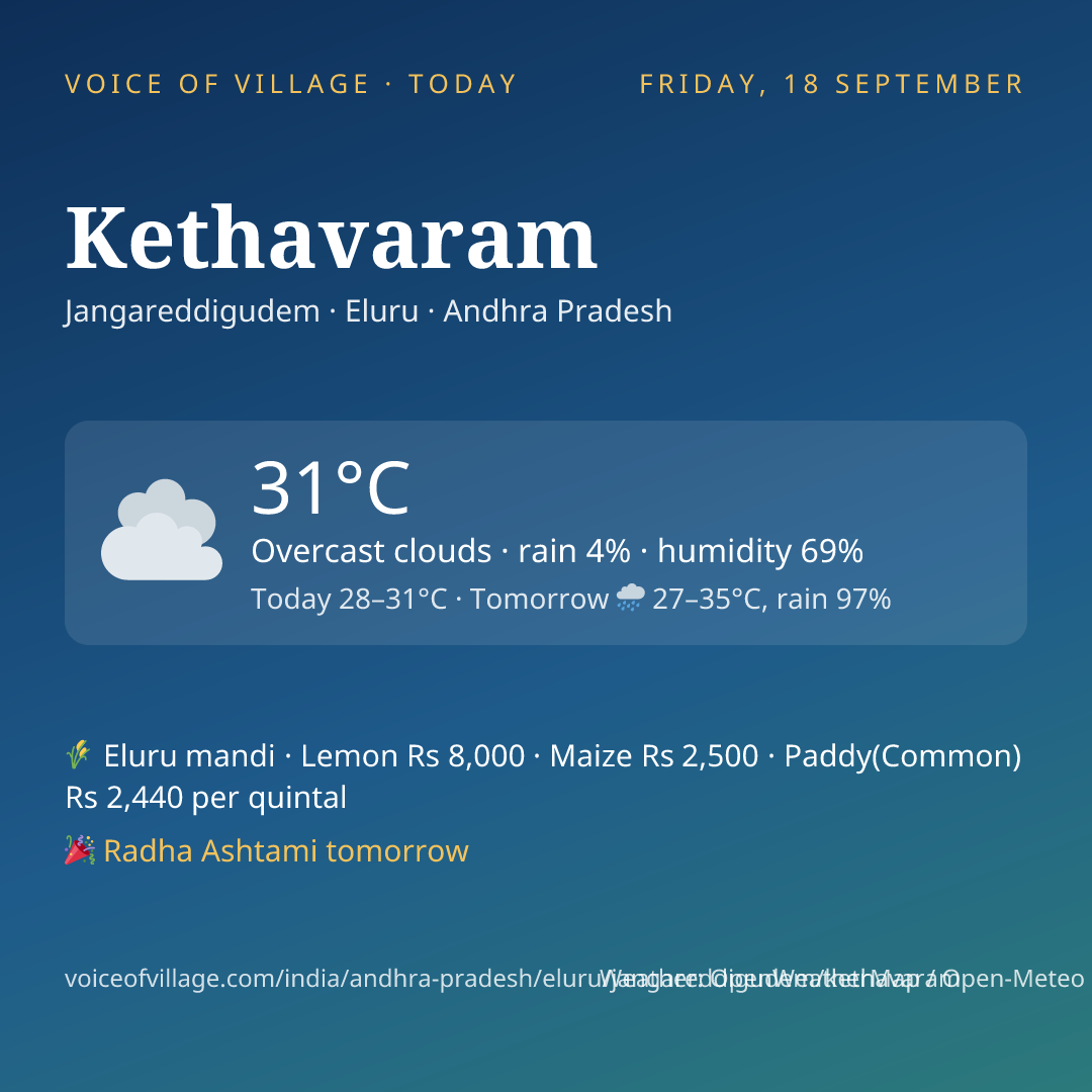 Kethavaram today
