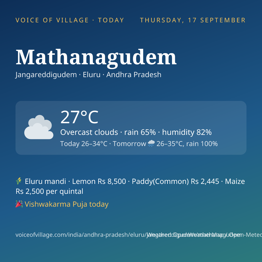 Mathanagudem today