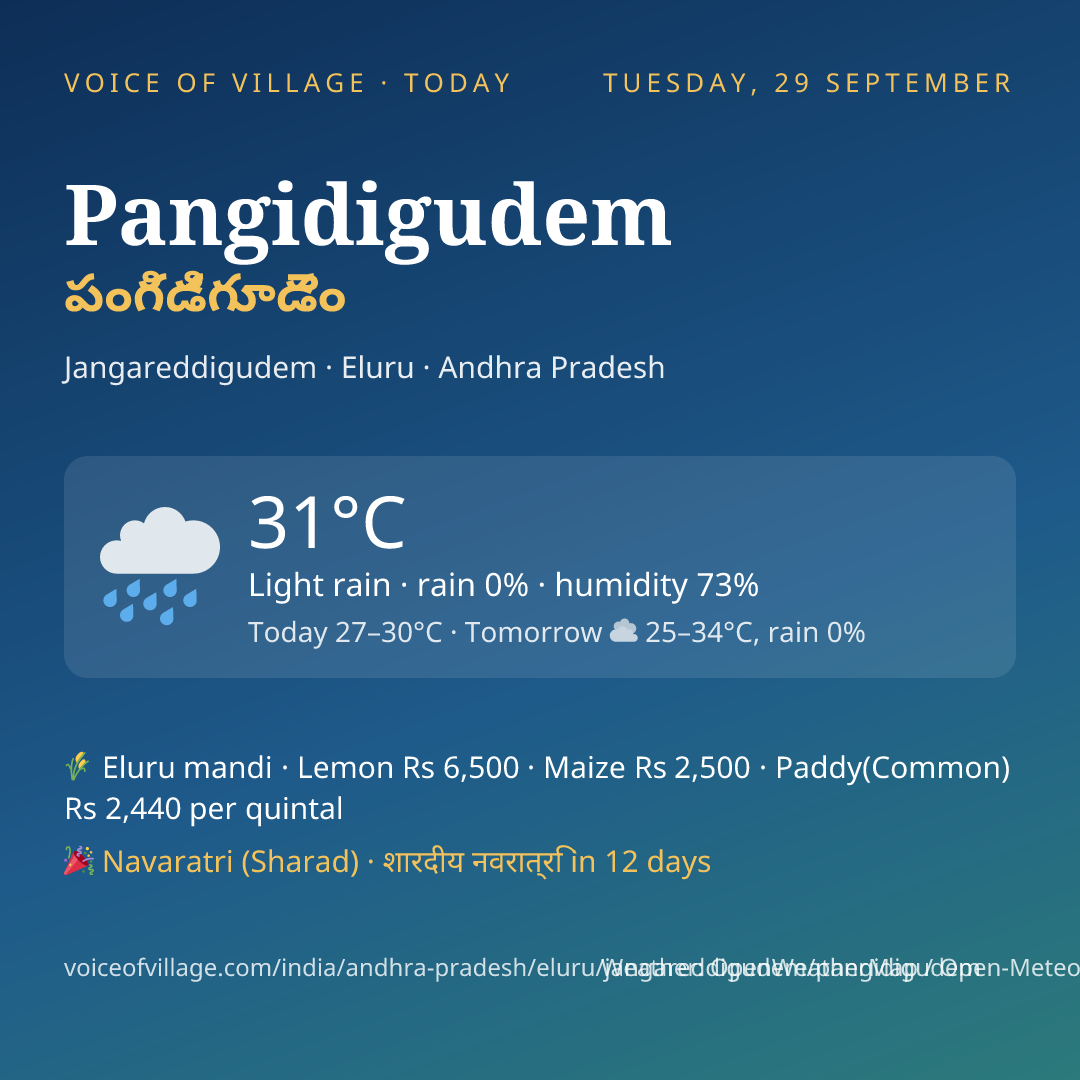Pangidigudem today