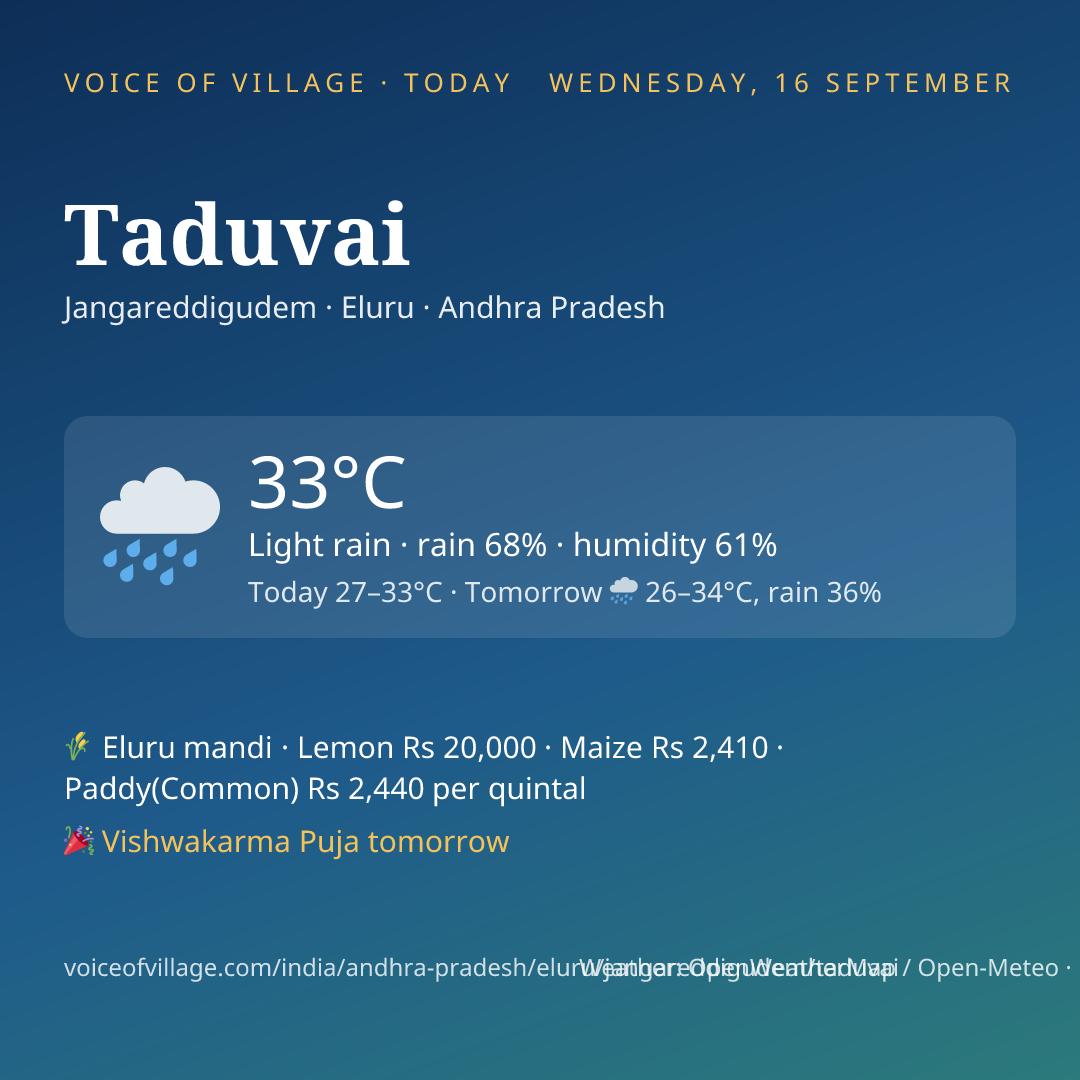 Taduvai today