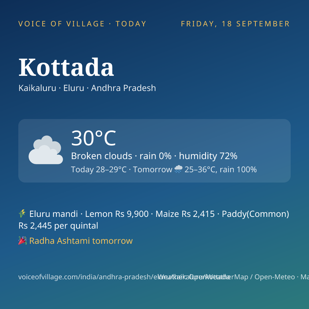 Kottada today