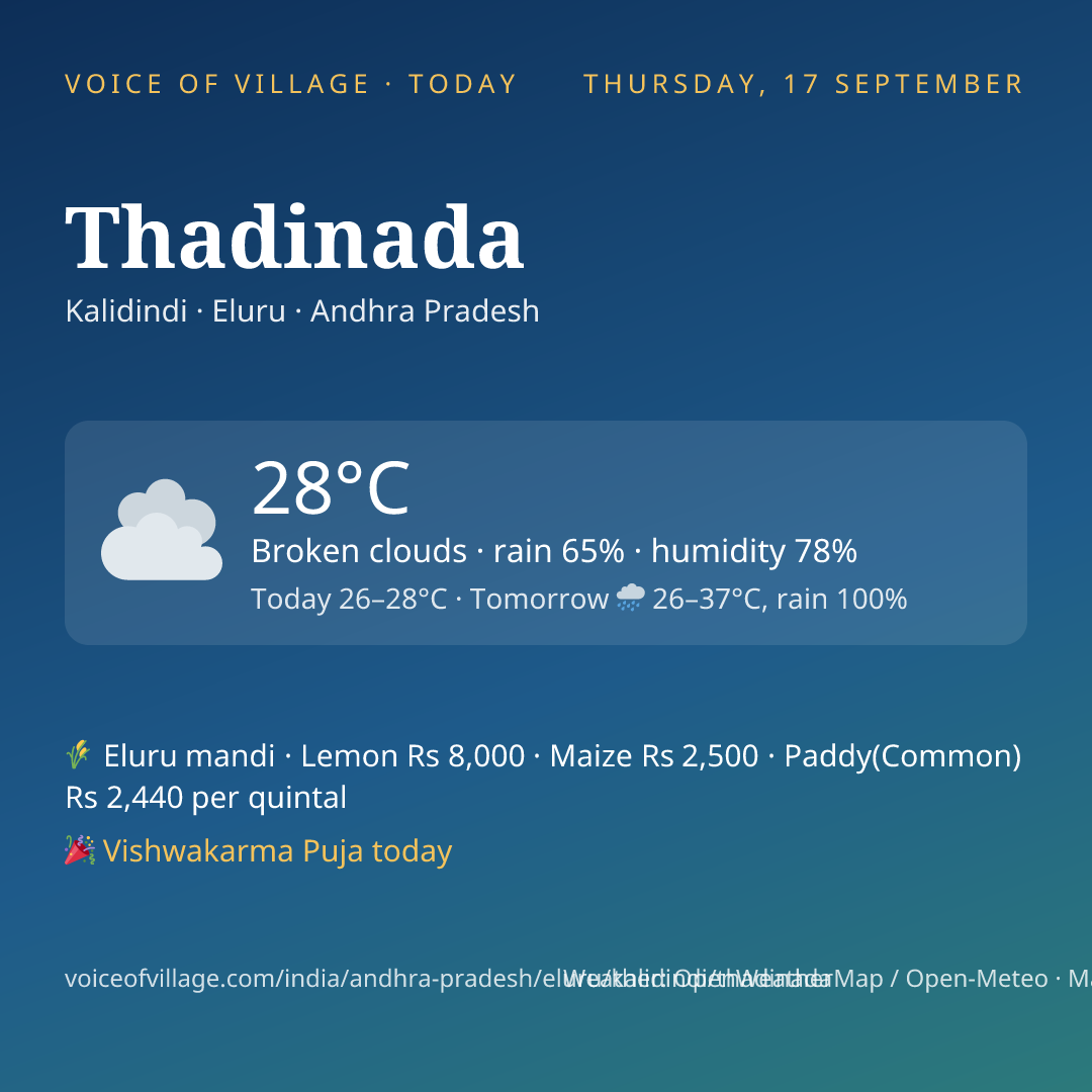 Thadinada today