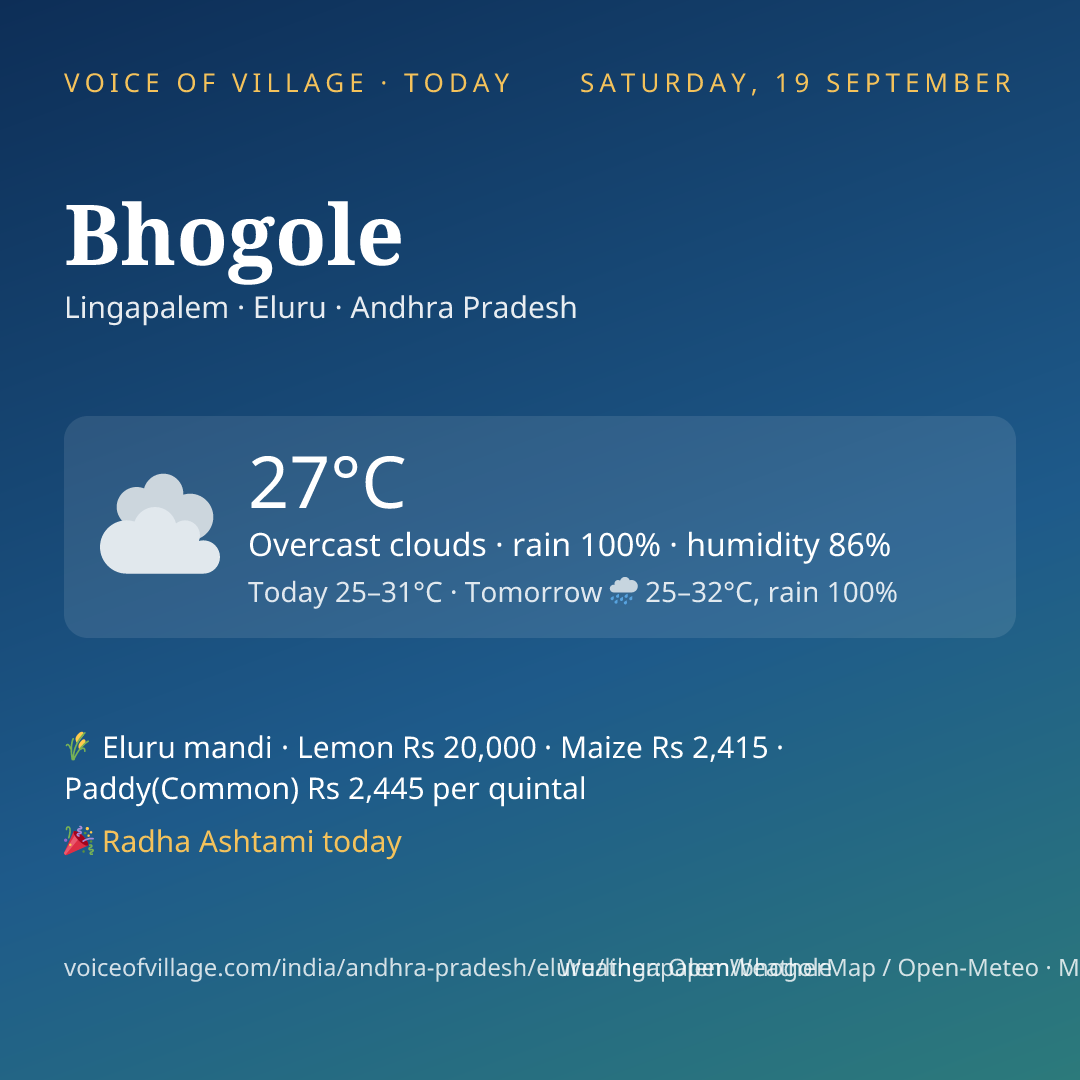 Bhogole today