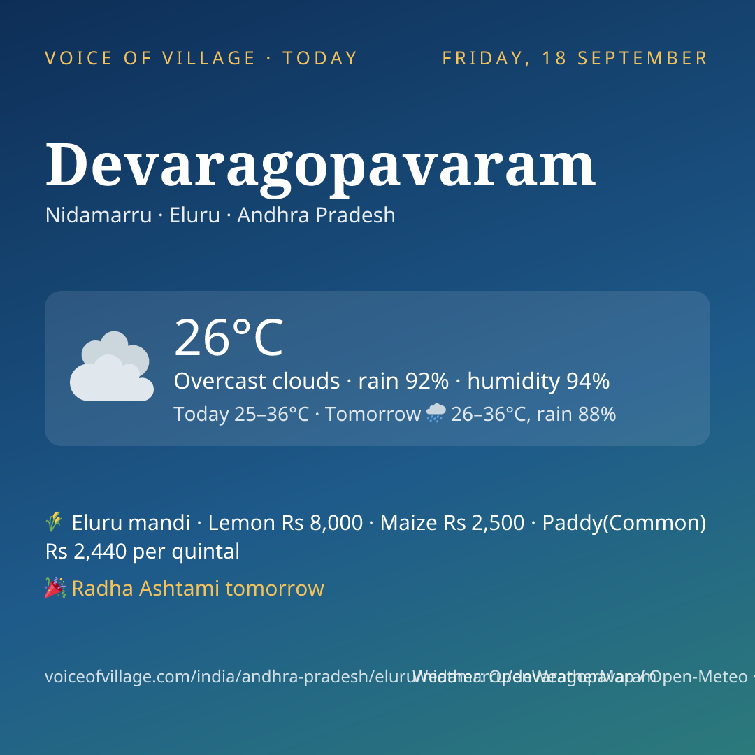 Devaragopavaram today
