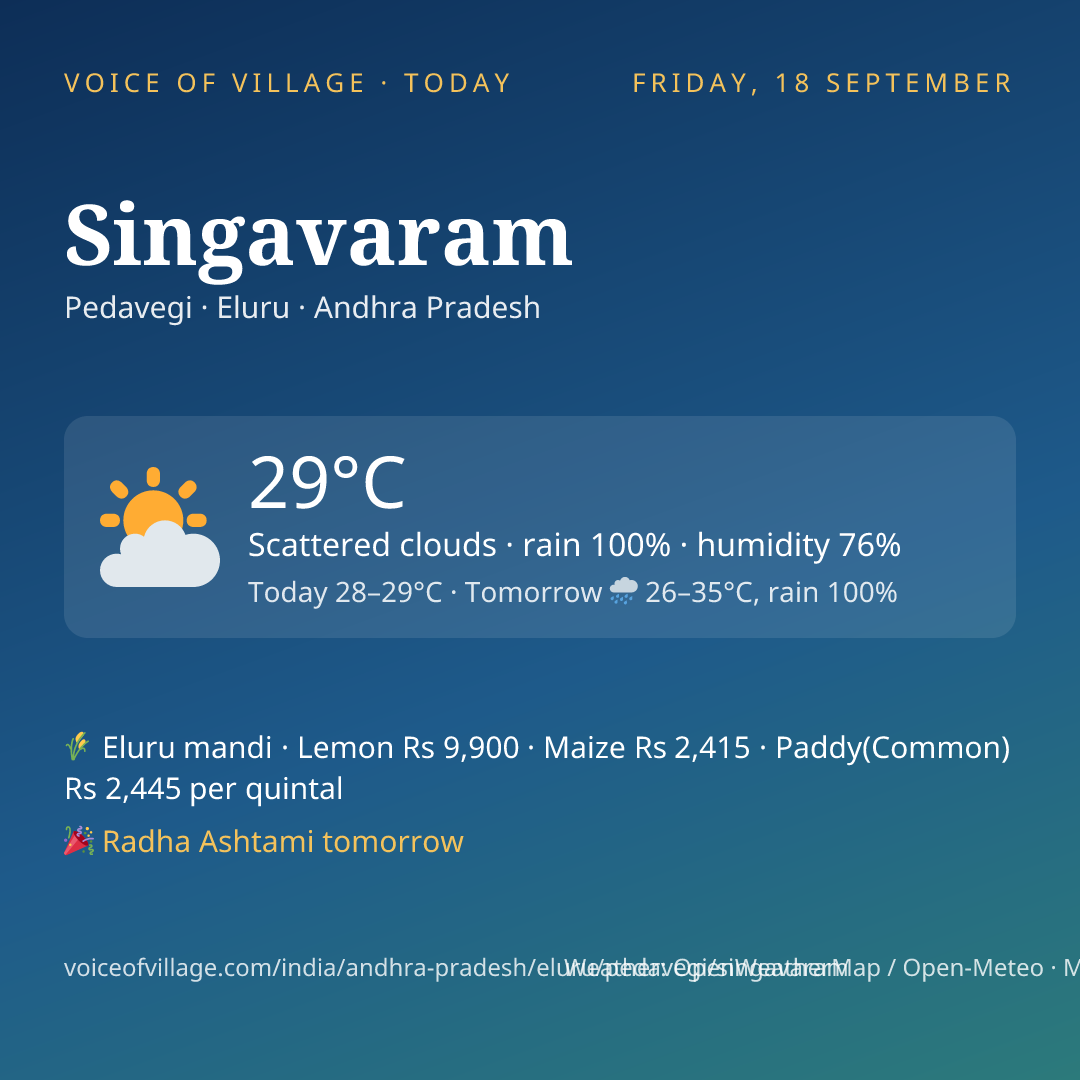 Singavaram today