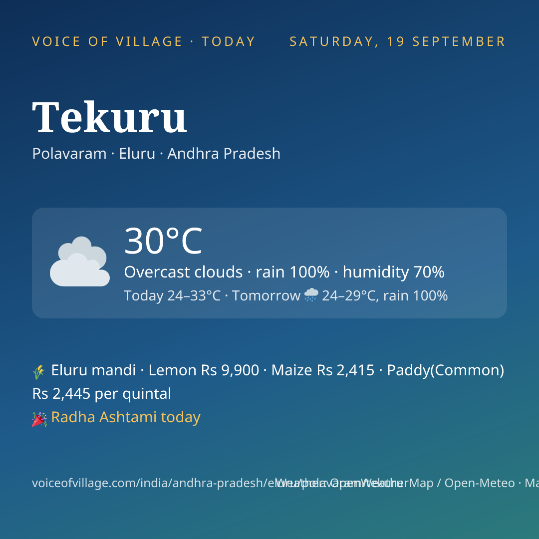 Tekuru today