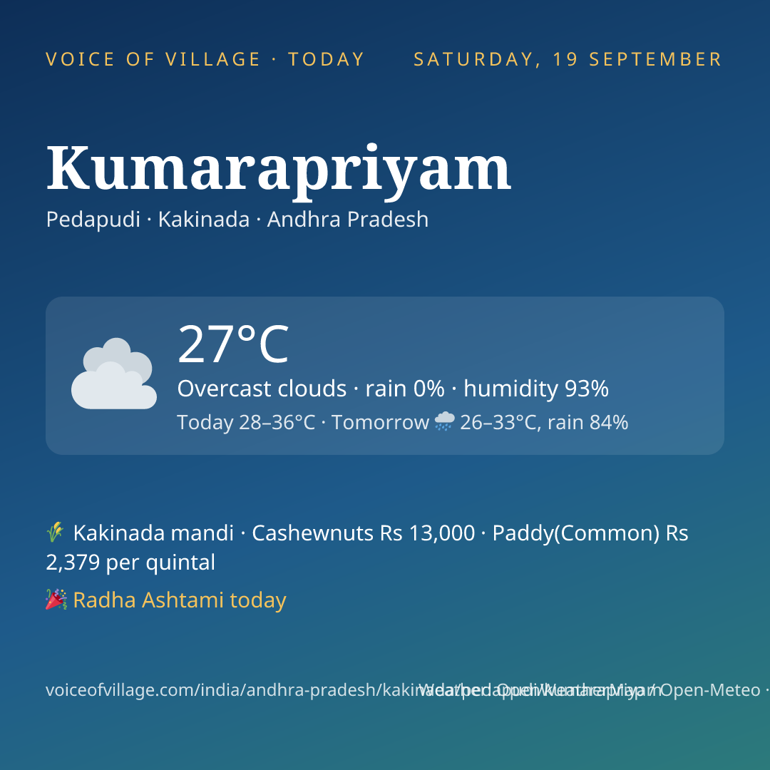 Kumarapriyam today