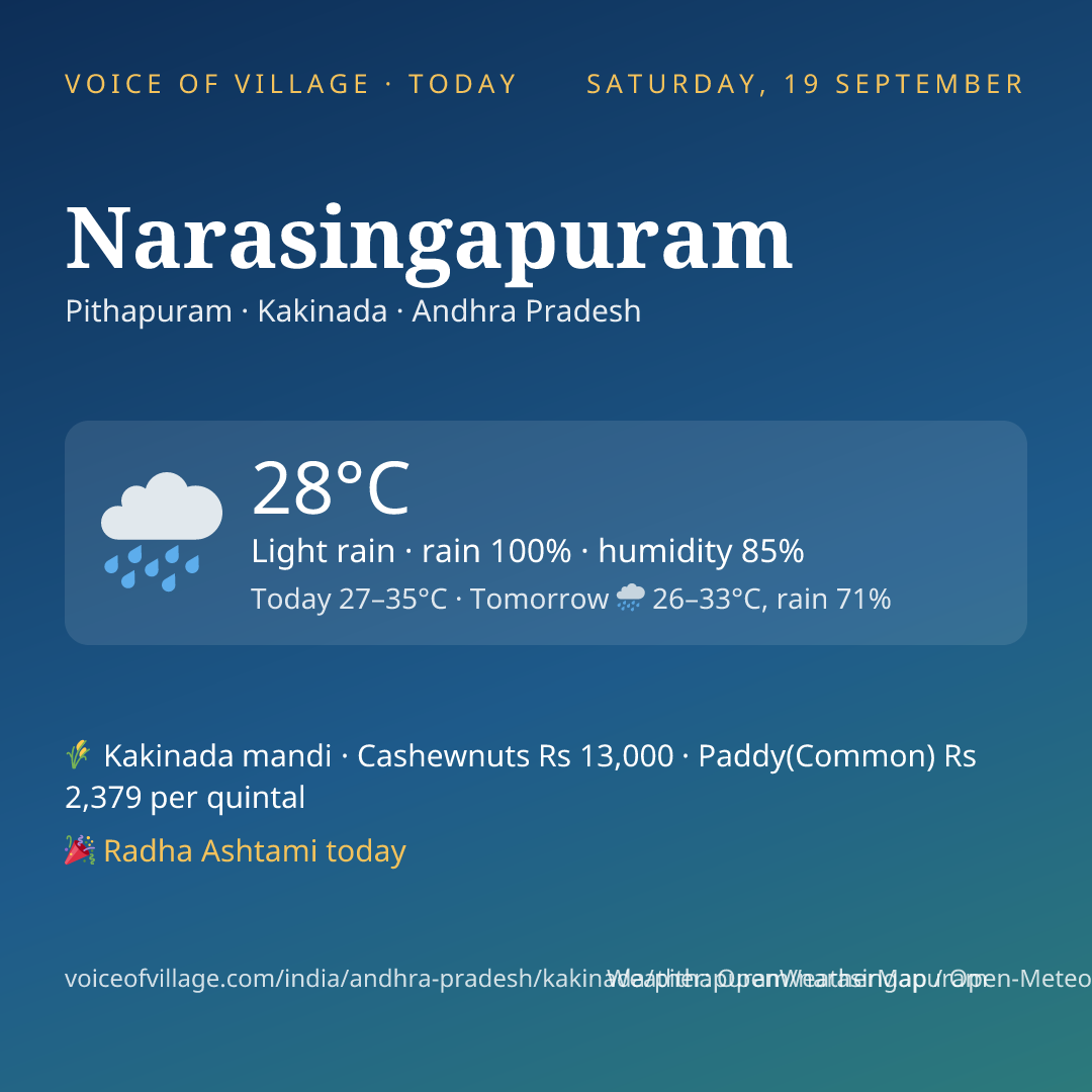 Narasingapuram today