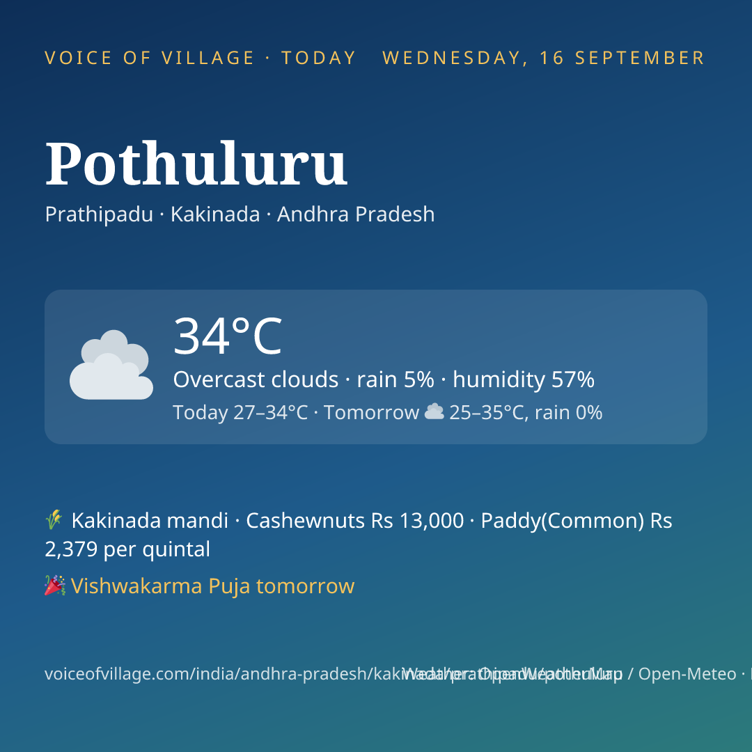 Pothuluru today