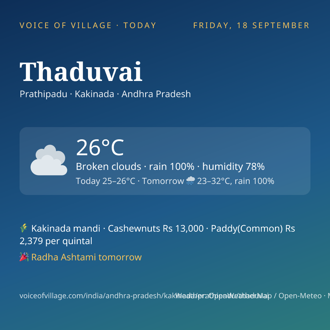 Thaduvai today