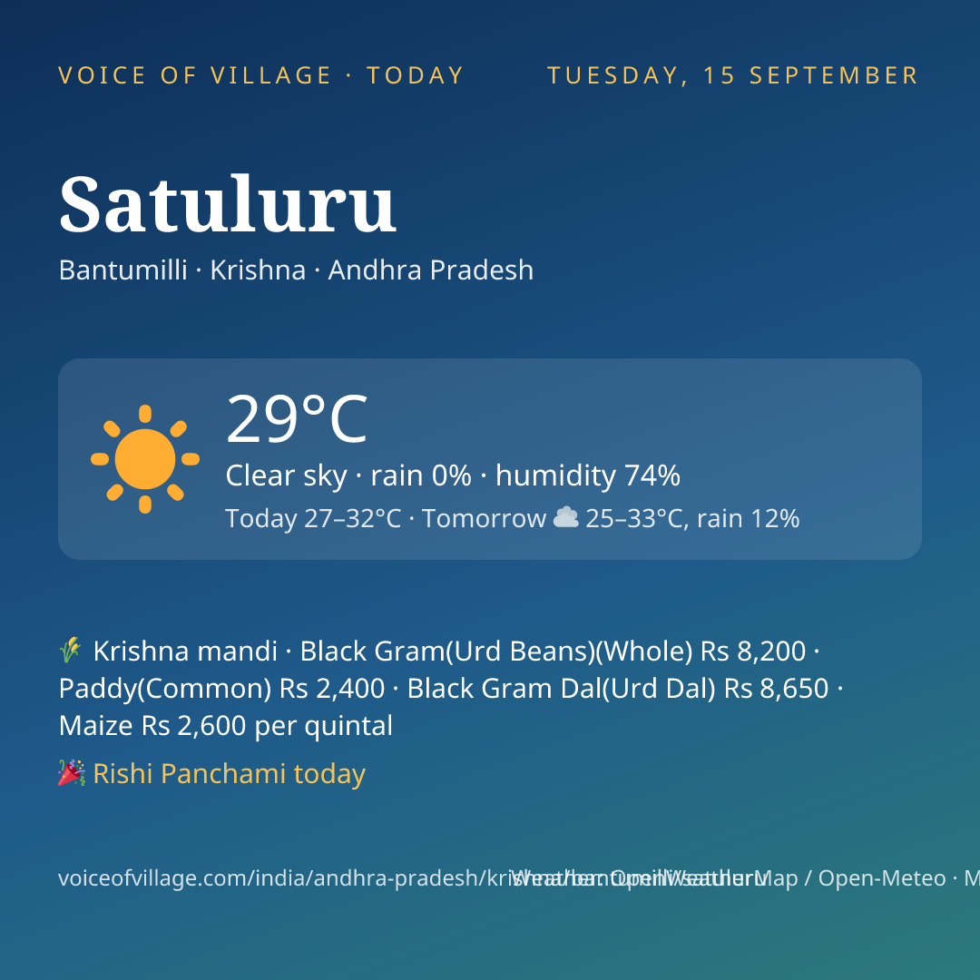 Satuluru today
