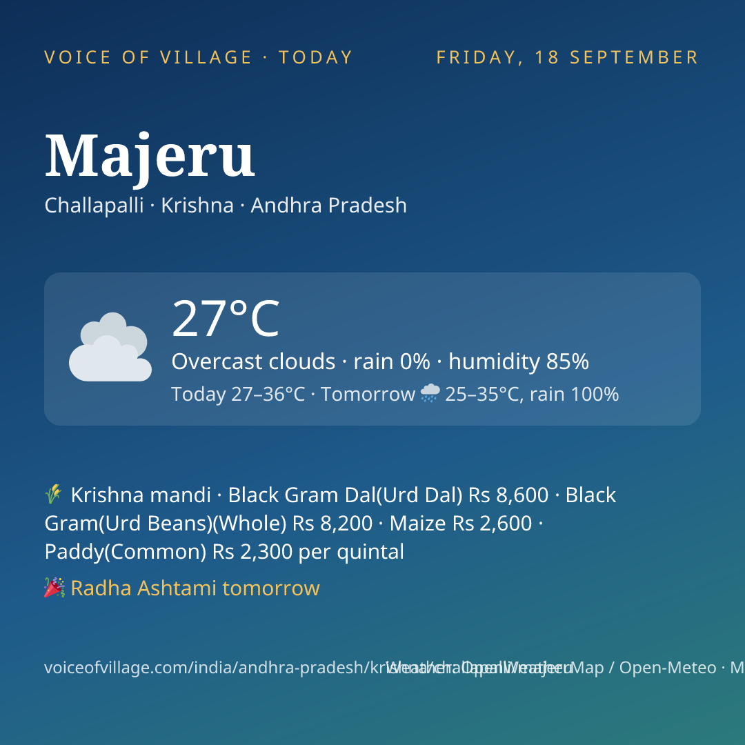 Majeru today