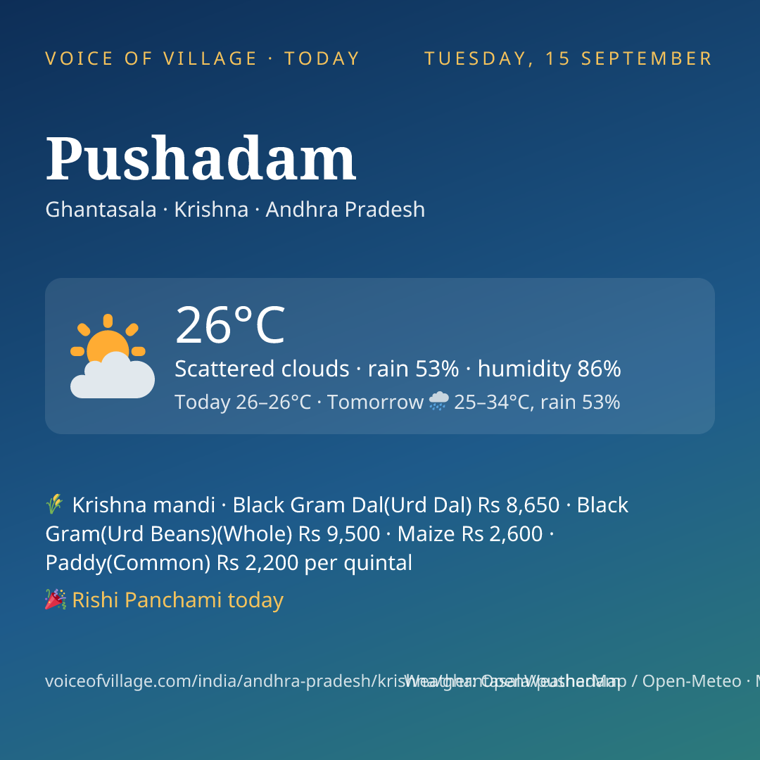 Pushadam today