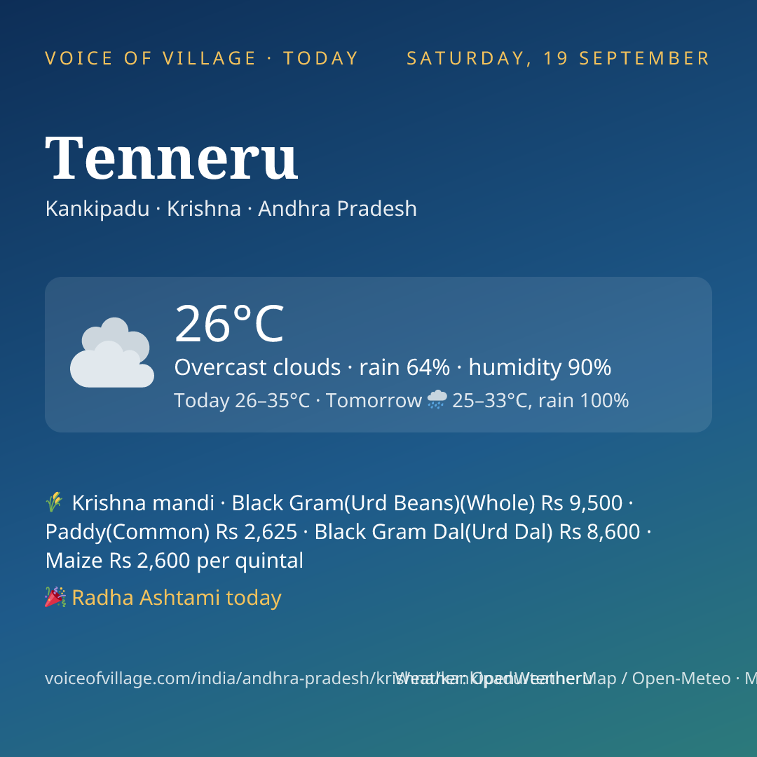 Tenneru today