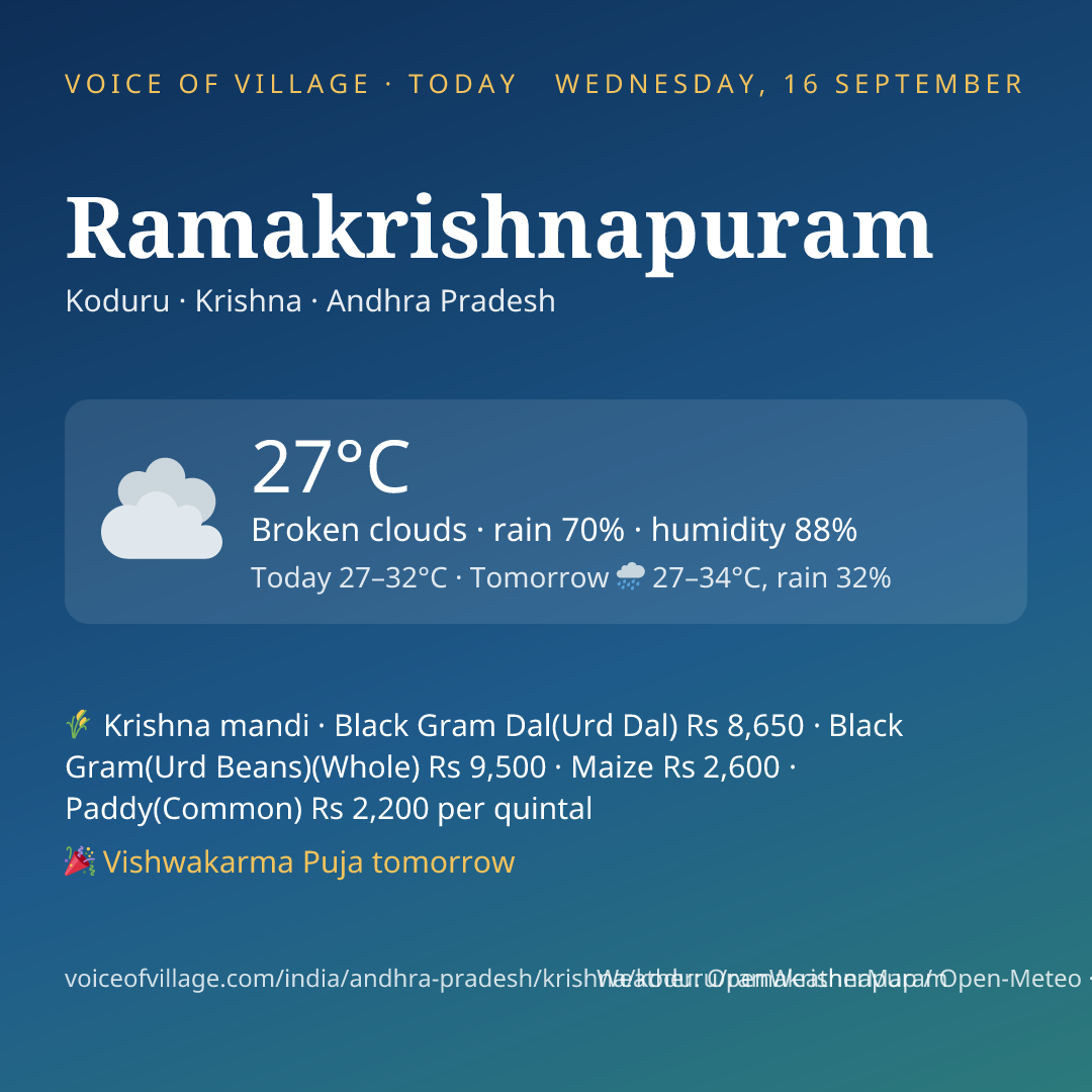 Ramakrishnapuram today