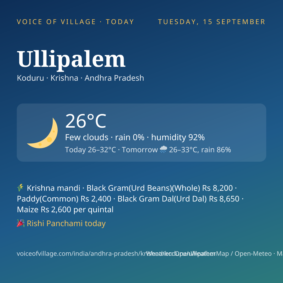 Ullipalem today