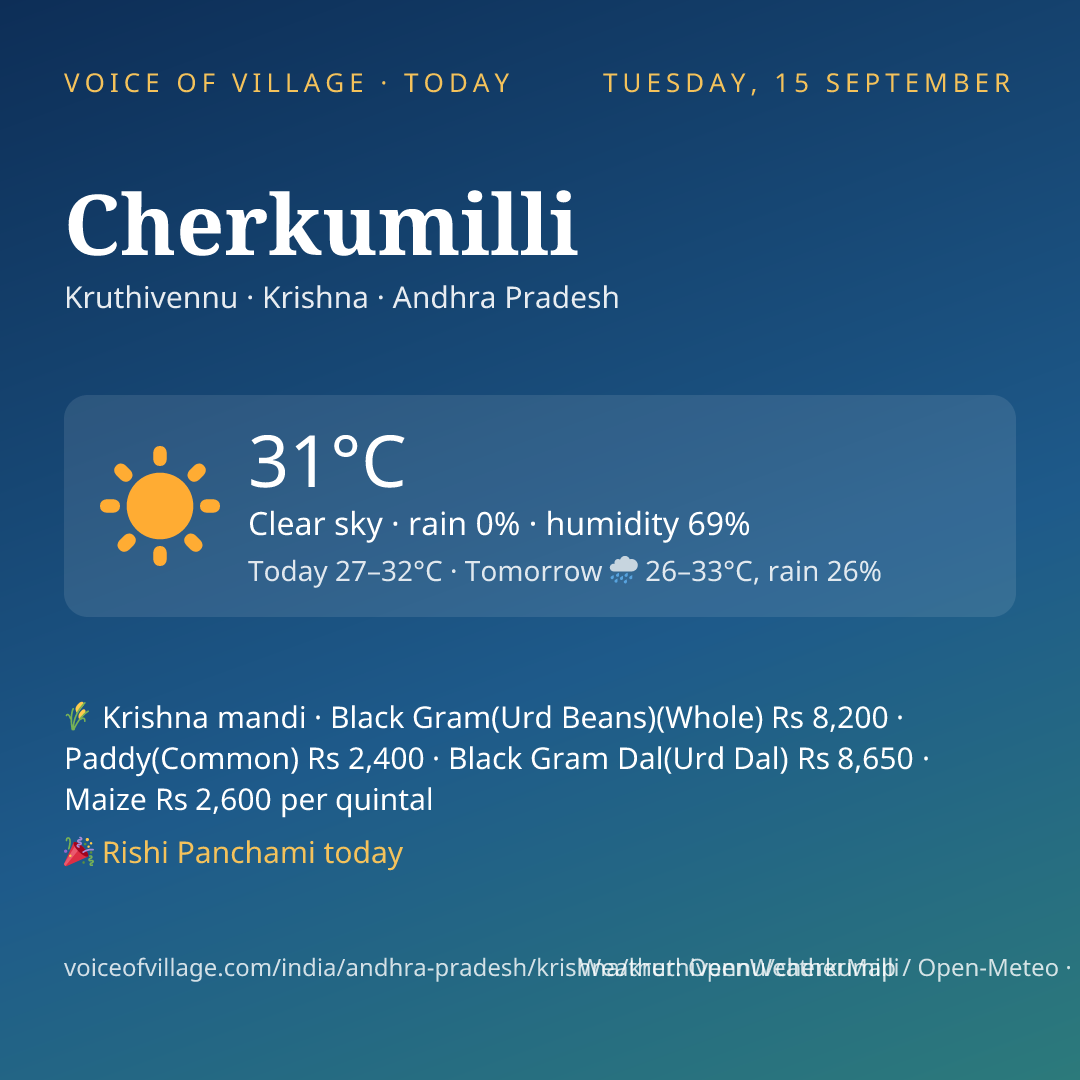 Cherkumilli today