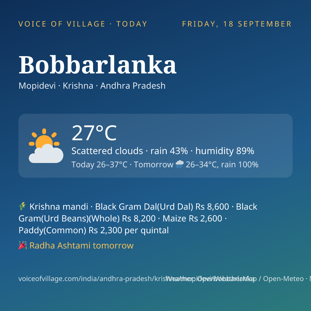 Bobbarlanka today