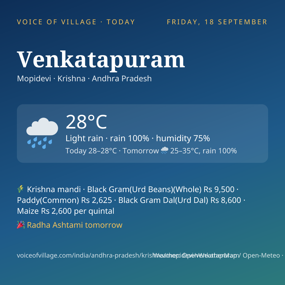 Venkatapuram today