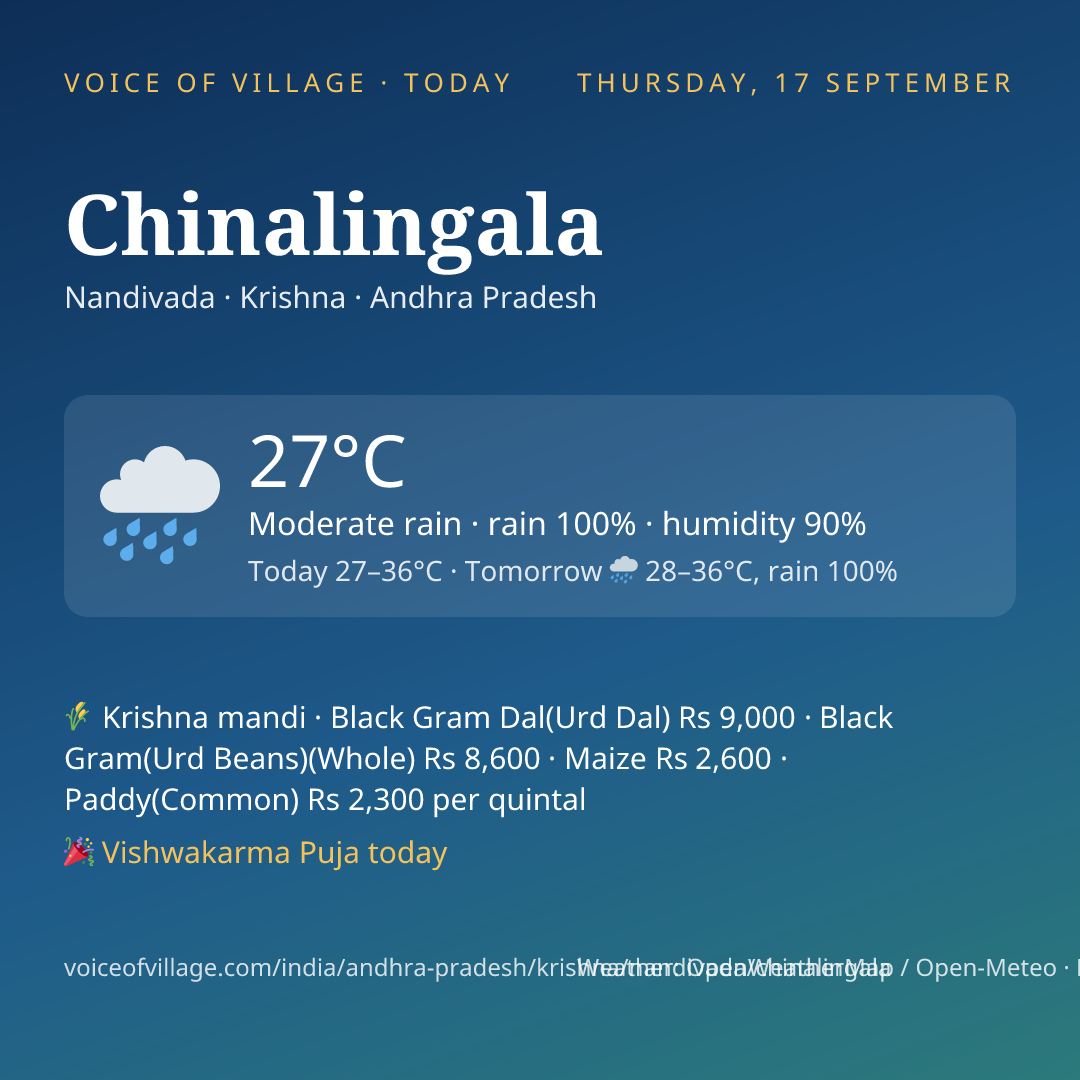 Chinalingala today