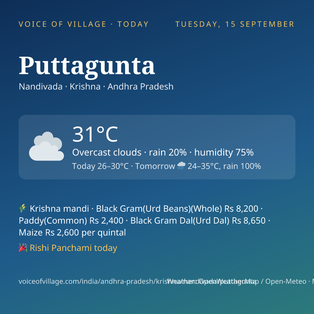 Puttagunta today