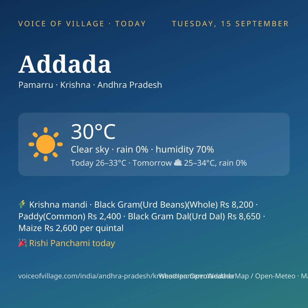 Addada today