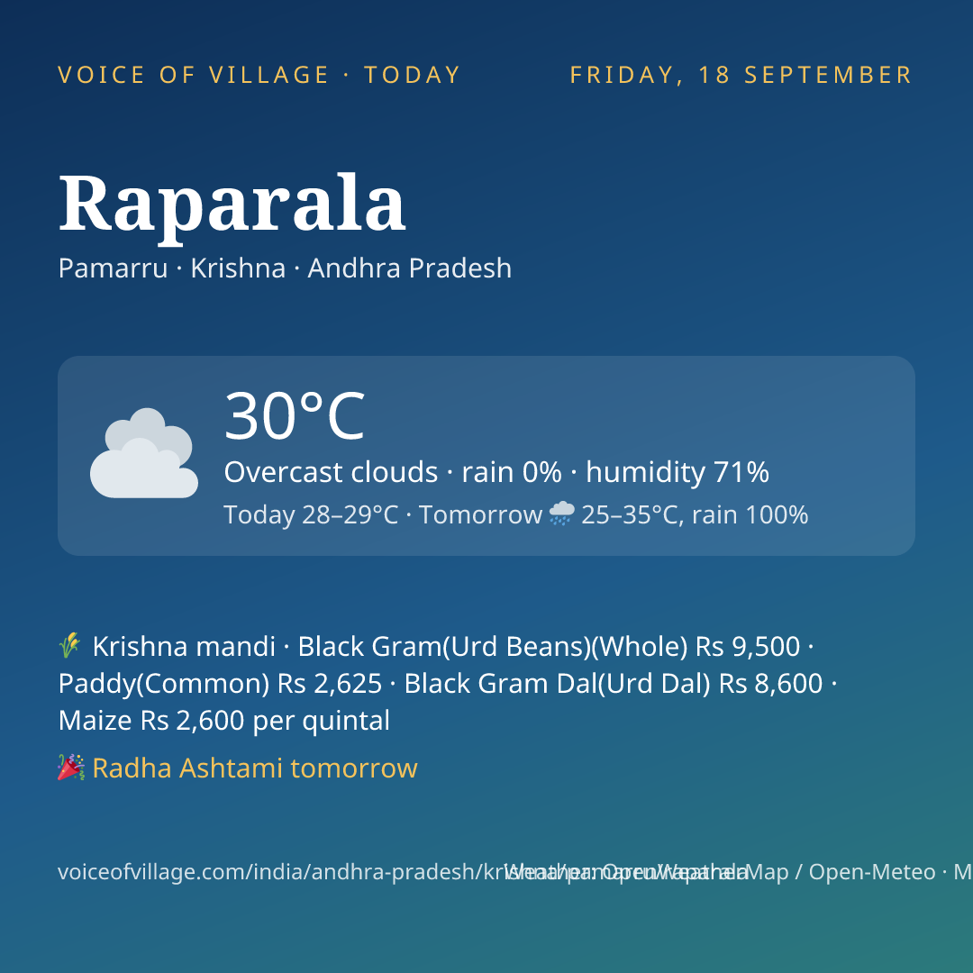 Raparala today