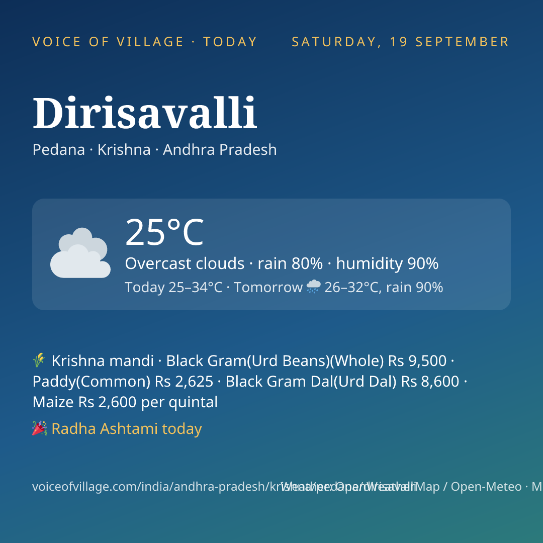 Dirisavalli today