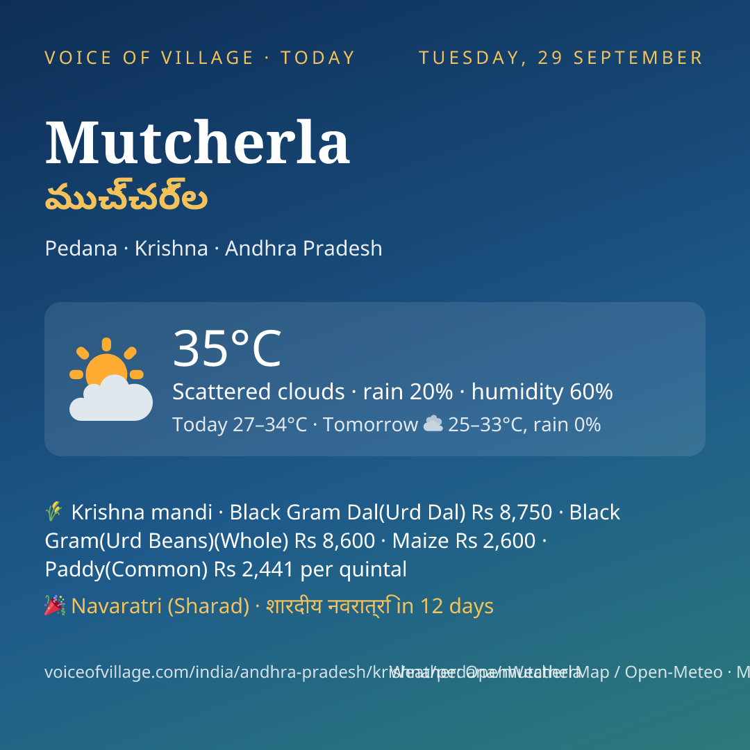 Mutcherla today