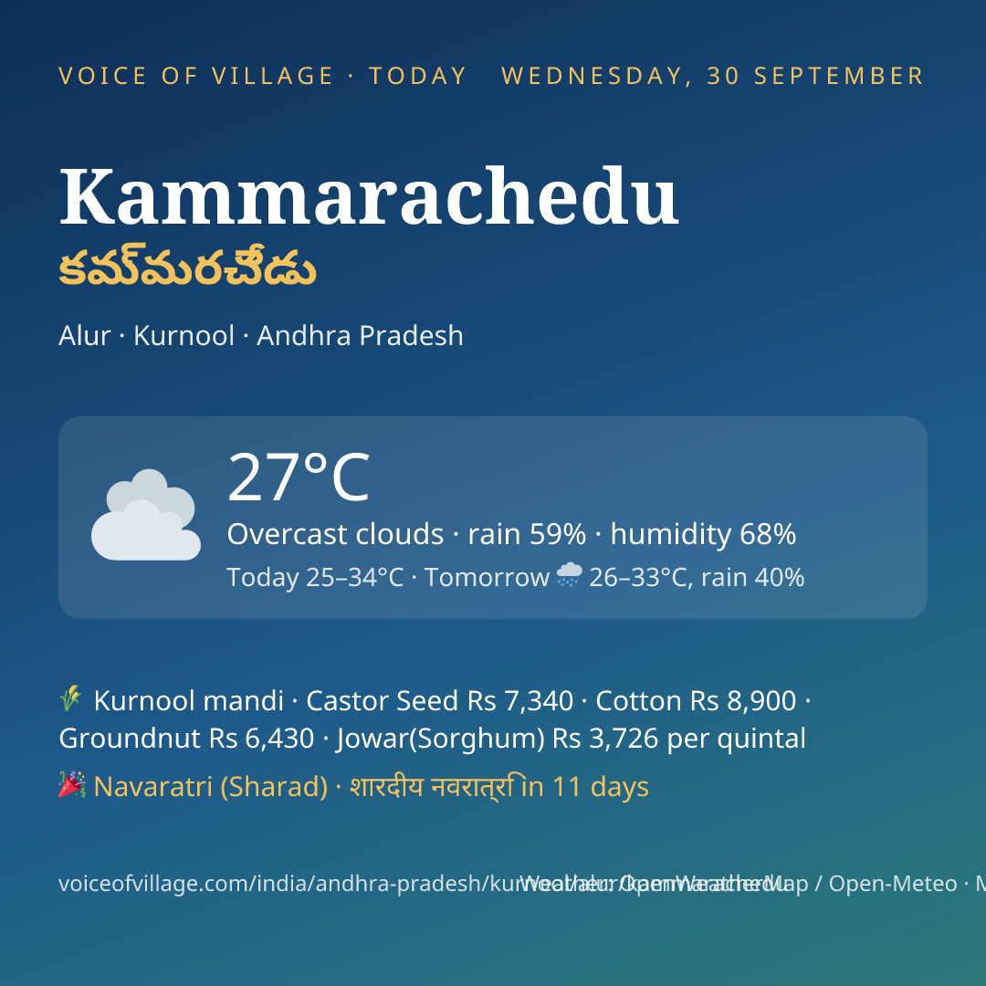 Kammarachedu today