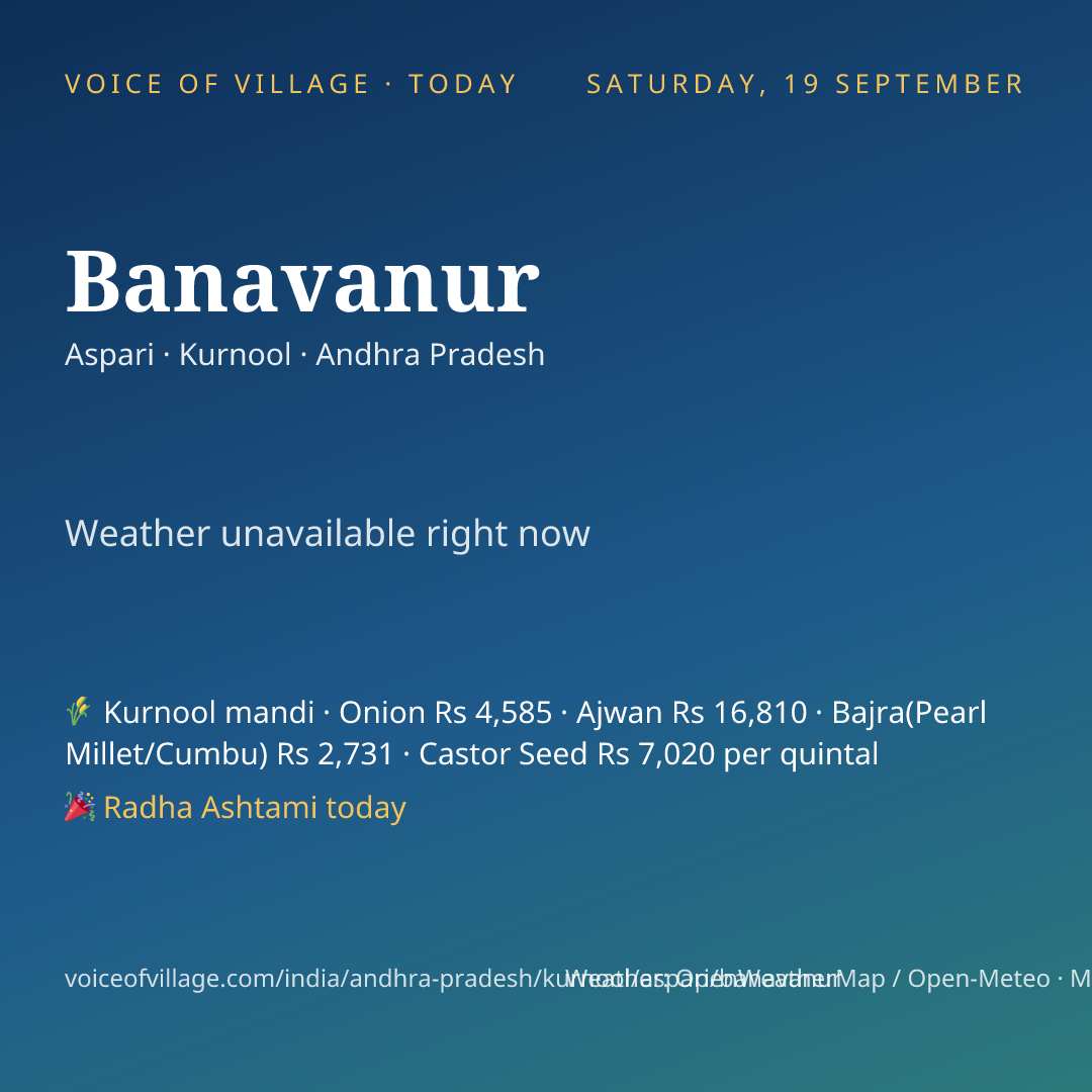 Banavanur today