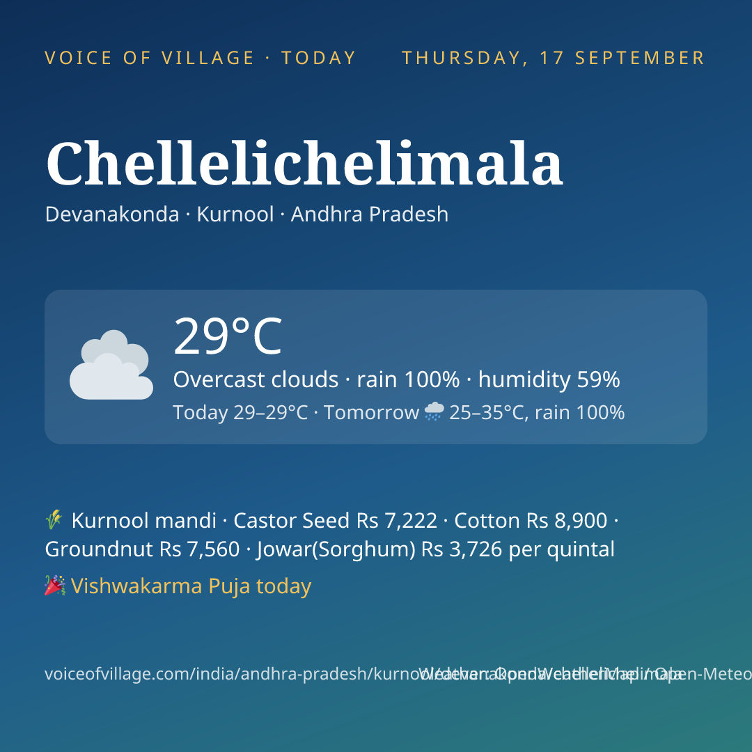 Chellelichelimala today