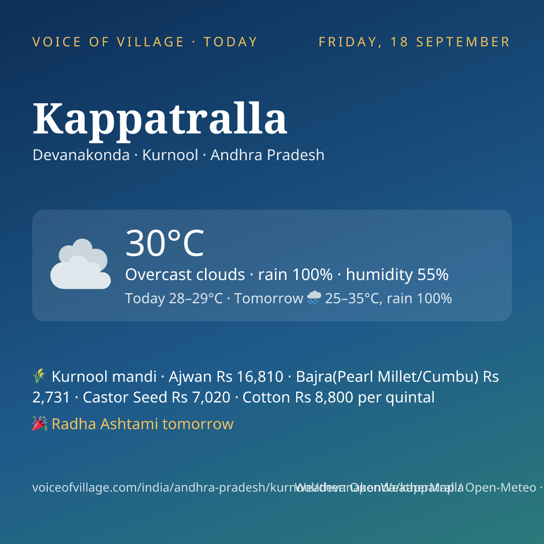 Kappatralla today