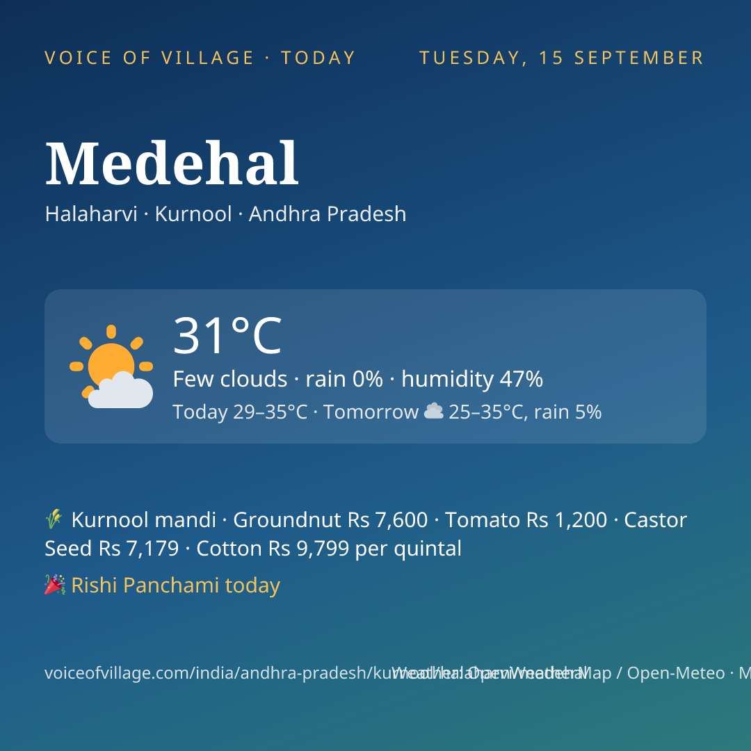 Medehal today